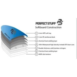 Planche Perfect Stuff 6'6" FAT Eva/Wood Stringers -Magasin D'Équipement De Sports Nautiques planche perfect stuff 6 6 fat eva wood stringers 3