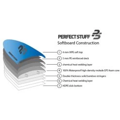 Planche Surf Perfect Stuff 7'0" Eva/Wood Stringers -Magasin D'Équipement De Sports Nautiques planche surf perfect stuff 7 0 eva wood stringers 4